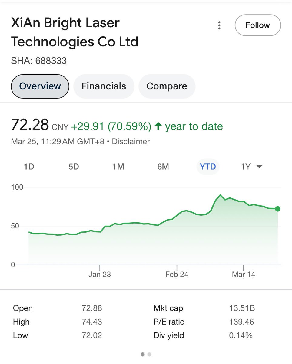 拾光同行的成功案例有哪些.ejt - Search / X