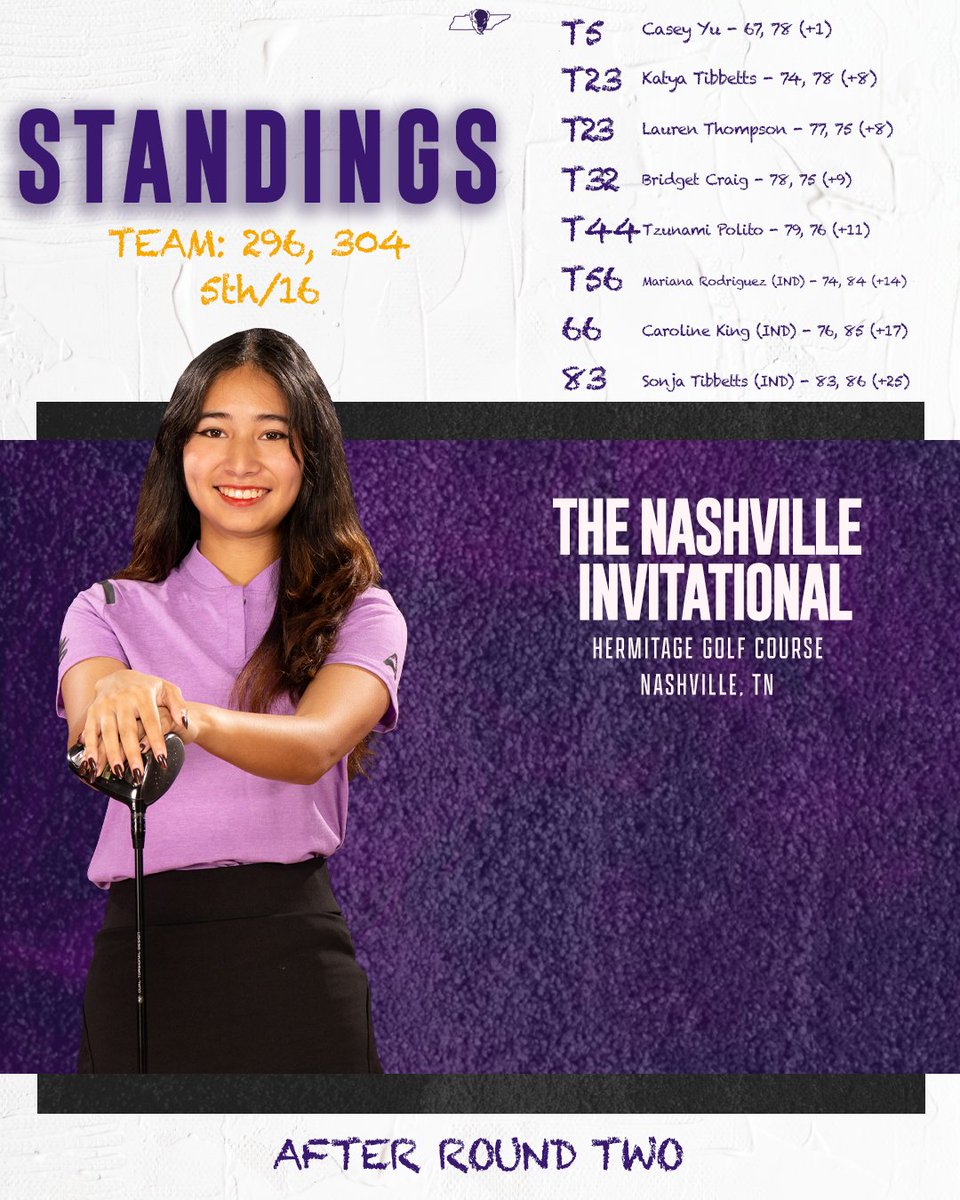 Solid first day in Music City

#IntoTheStorm ⛈️ | #HornsUp 🤘