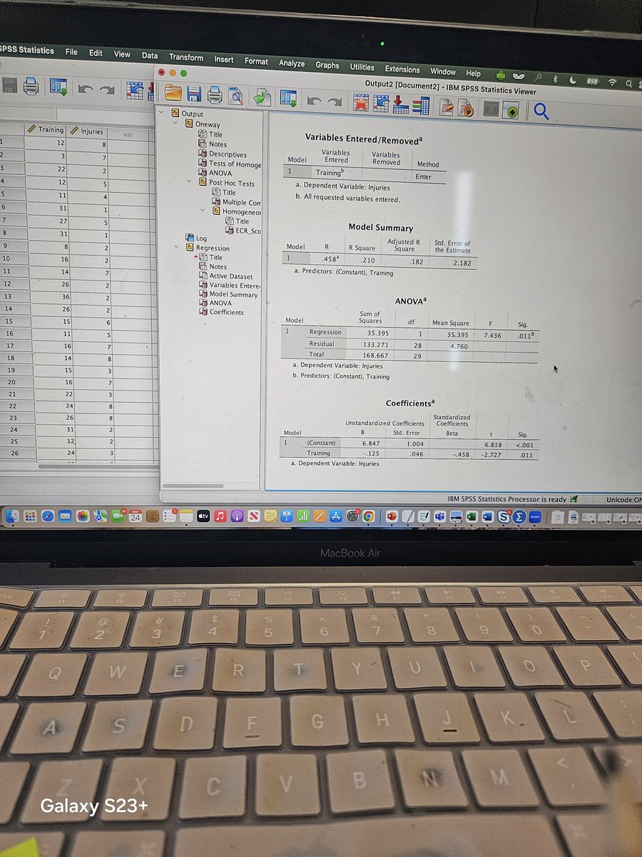 Sandra Alejandra Hernandez, M.Ed tweet media