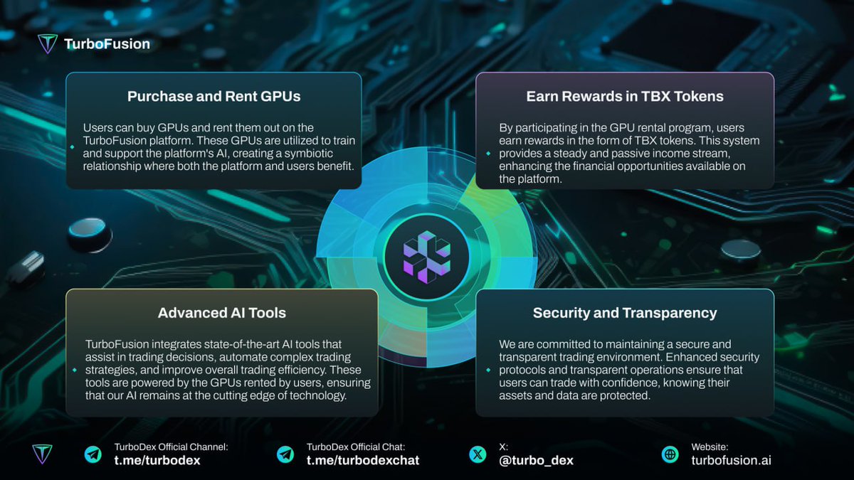 🚀 Turn Your GPU into a Profitable Asset with TurboFusion! 🚀  

💡 Got a GPU? Why not make it work for you? With TurboFusion, you can purchase and rent out your GPUs to power AI training while earning passive income. It’s a win-win for both you and the platform!  

🔹 💰 Earn