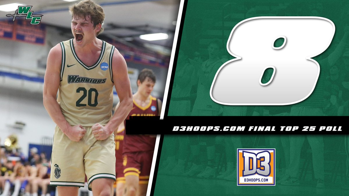 WLC Warriors (@wlcsports) on Twitter photo MBB: <a href="/WLC_MBB/">WLC Men's Basketball</a> climbs to No. 8 in the final D3hoops.com Top 25 Poll of the 2024-2025 season.
#WeAreWarriors #d3hoops MBB: <a href="/WLC_MBB/">WLC Men's Basketball</a> climbs to No. 8 in the final D3hoops.com Top 25 Poll of the 2024-2025 season.
#WeAreWarriors #d3hoops