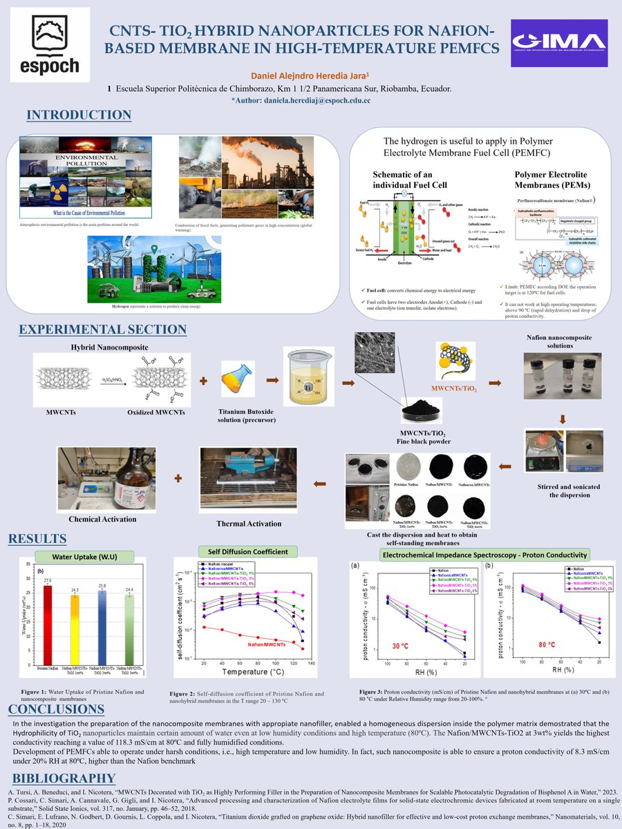 DANIEL ALEJANDRO HEREDIA JARA tweet media