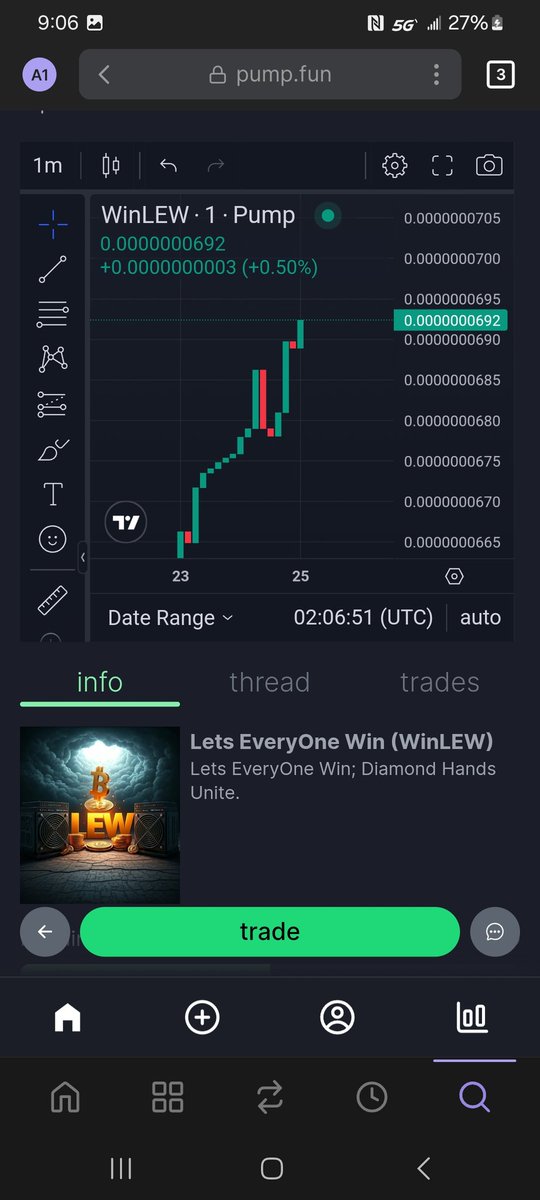 DavidRindfleis1's tweet image. @LetEveryOneWin is on the move! Great utility with the giveaways  @WinLewToken and the man with the master plan behind #WinLew is @LewSales ty for being always honest , loyal , available and determined to create a good community.  Puts his face out there and I believe will never