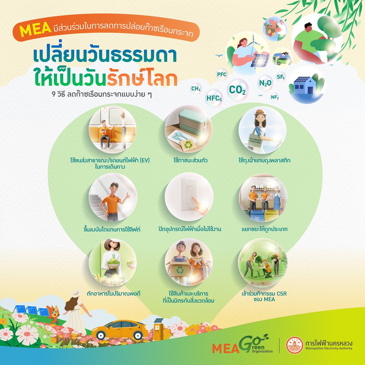 mea_news's tweet photo. MEA มีส่วนร่วมในการลดการปล่อยก๊าซเรือนกระจก 🌍 เปลี่ยนวันธรรมดาให้เป็นวันรักษ์โลก ✨ ด้วย 9 วิธี ลดก๊าซเรือนกระจกแบบง่าย ๆ 🔍 อ่านรายละเอียดเพิ่มเติม https://t.co/QfdhkGwl4k

#MEAGO #MEACSR #GreenOrganization #CarbonNeutrality #การไฟฟ้านครหลวง #MEA https://t.co/Ljg5eeHTLy