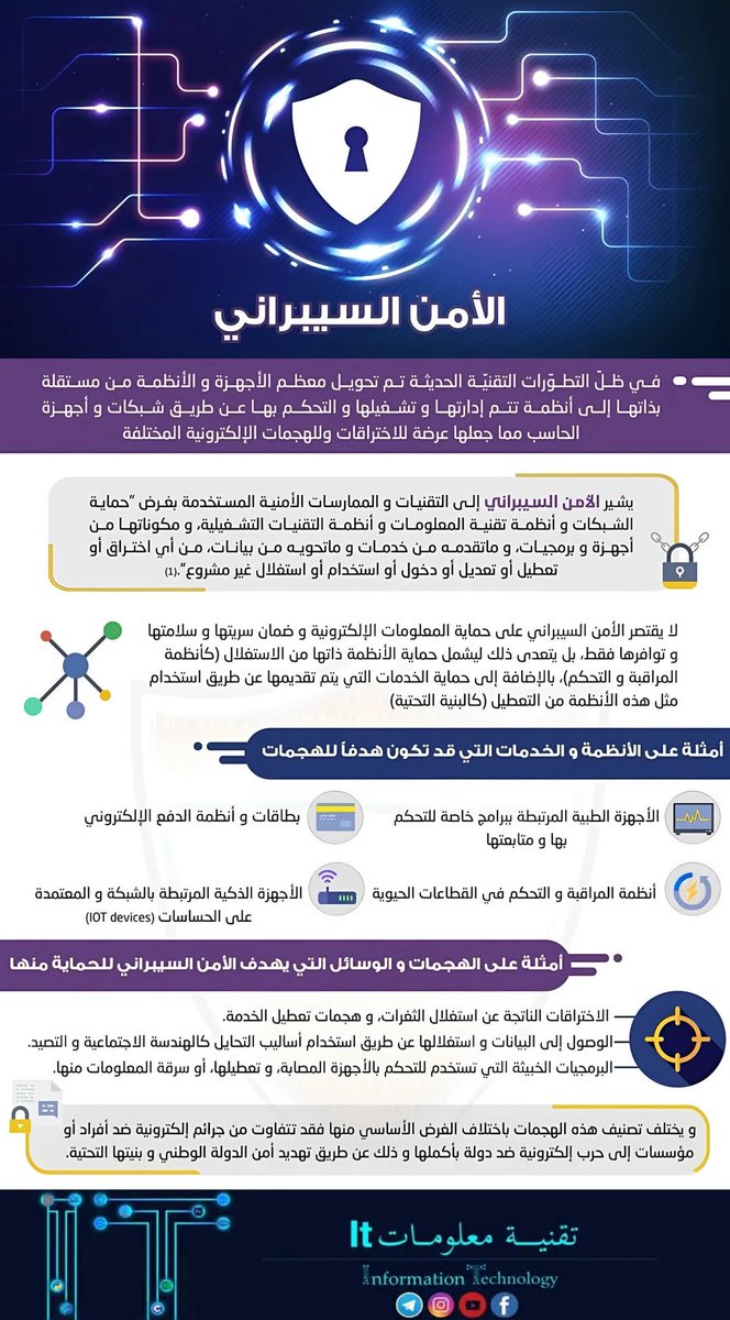 #الأمن_السيبراني وأهميته

تابعني على تلغرام 
t.me/MuhammadAlush0…