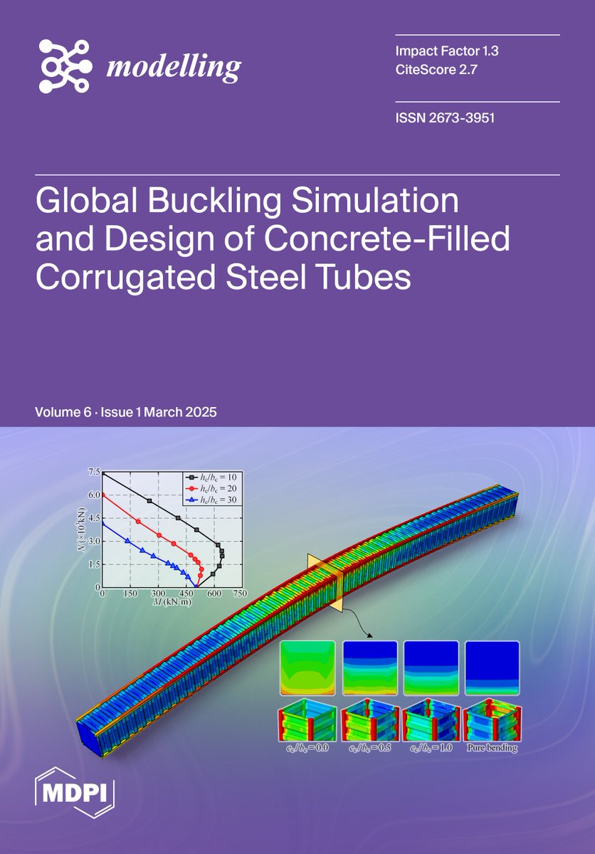 Modelling_MDPI's tweet image. #Modelling
#IssueCover
All the papers in Volume 6, Issue 1 (March 2025)
🔗mdpi.com/2673-3951/6/1
Cover Paper:
🔗mdpi.com/2673-3951/6/1/…
By Chao-Qun Yu et al.
#modeling #simulation #ModelPredictiveControl #FiniteElement #turbulence #CFD #composite