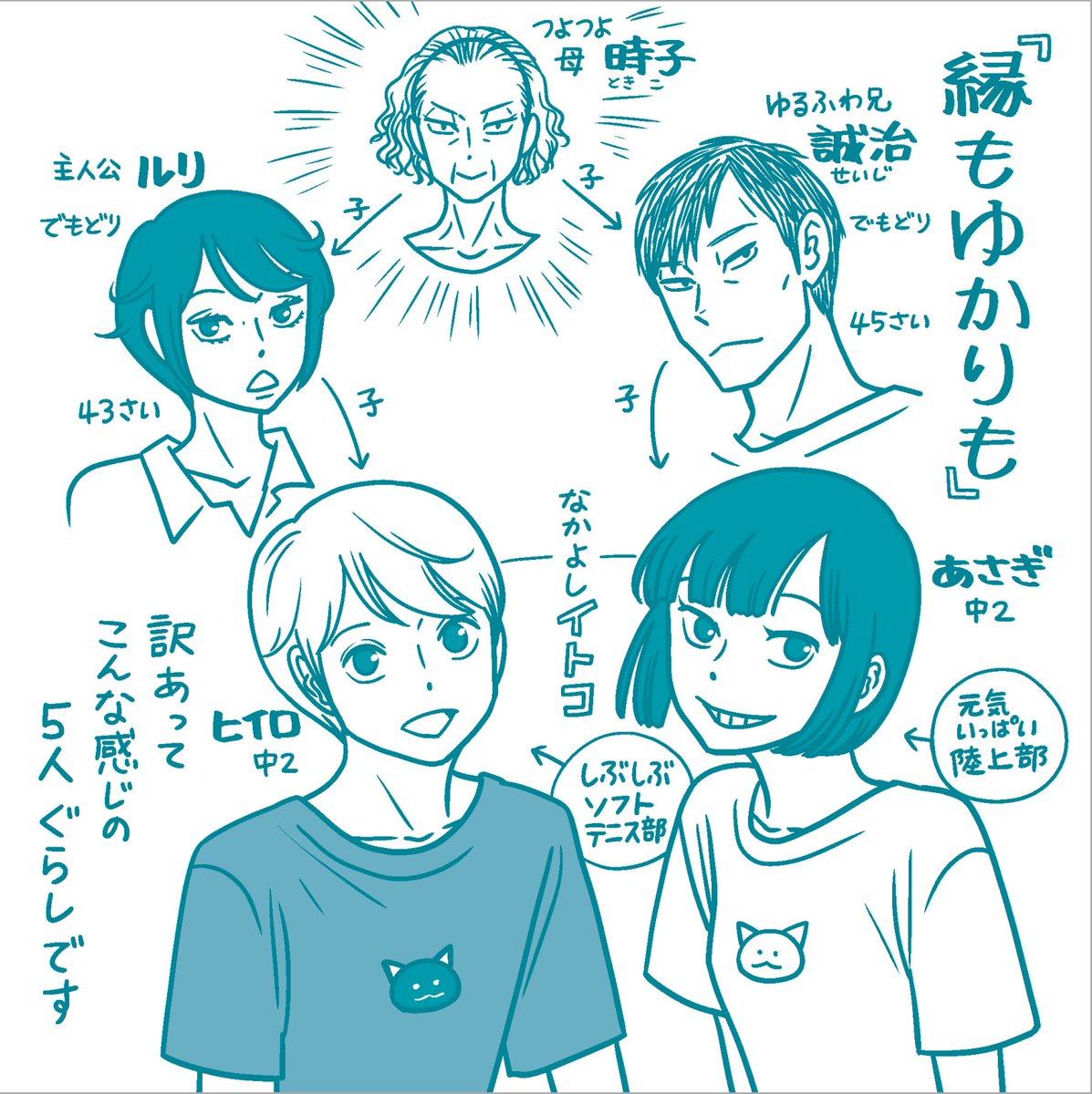 「縁もゆかりも」こういうお話です 