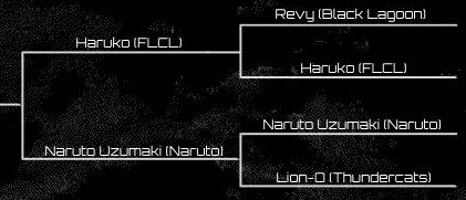 ToonamiNews's tweet photo. A chaotic force of nature vs. the ninja icon! 🤘🍜

Haruko Haruhara (#FLCL) vs Naruto Uzumaki (#Naruto)

Who rocks this round? Vote now! #Toonami #UltimateFaceOff https://t.co/UaMXu115jp