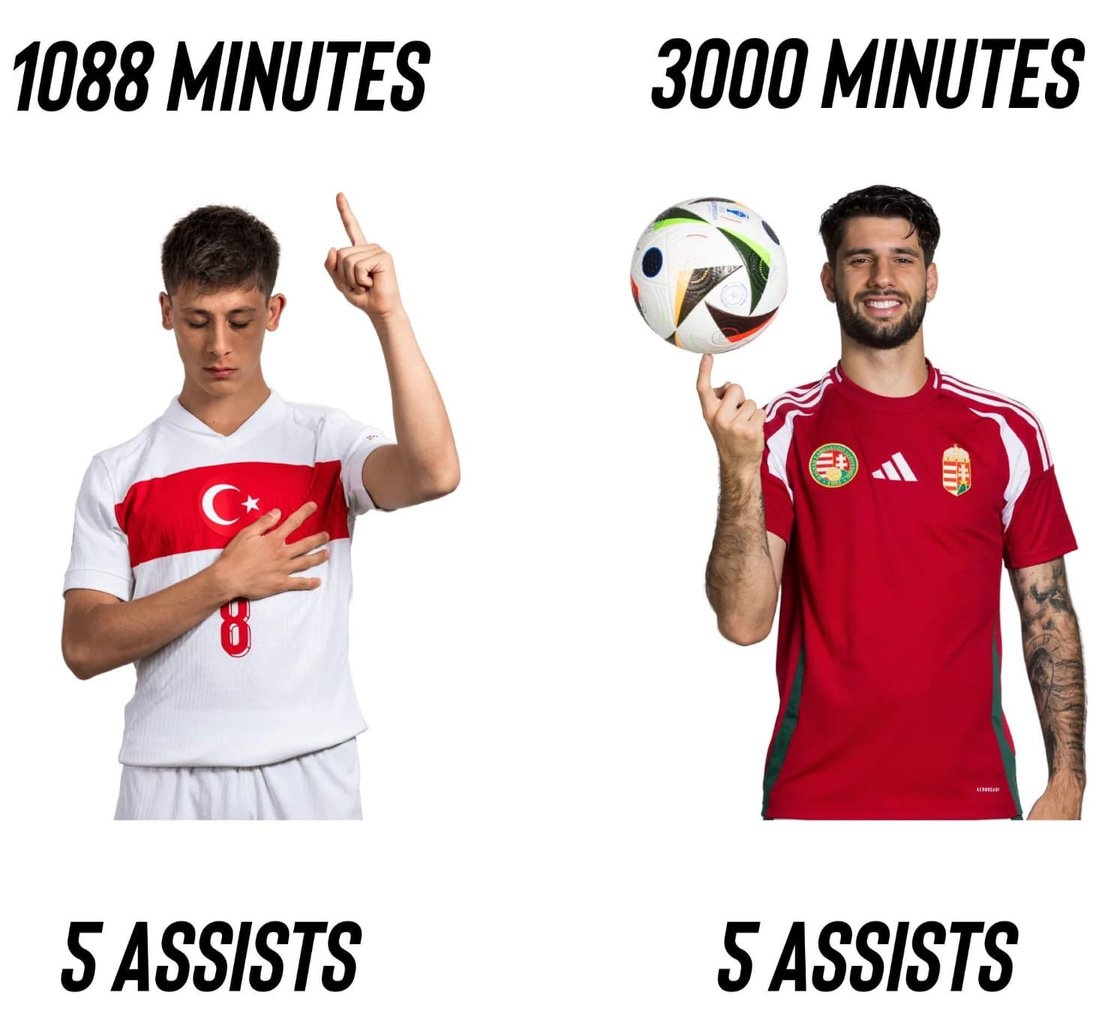 ️️ ️️KARIM tweet media