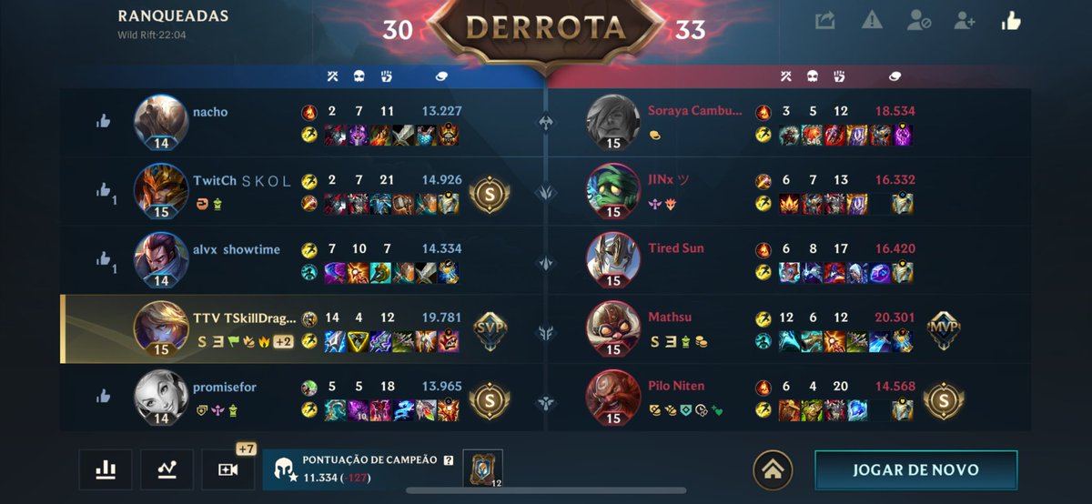 skillcarry's tweet image. que jogo em senhores @PiloNiten @mathsuwr