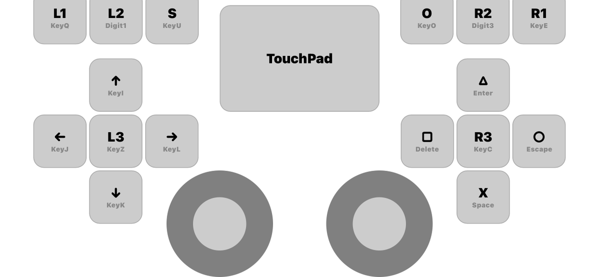 XxZer0ModZxX's tweet photo. PS4 RemotePad Plugin 1.1.0 on GoldHEN (Plugin)

https://t.co/GZzyGeETbO https://t.co/B4MjTpCLPJ