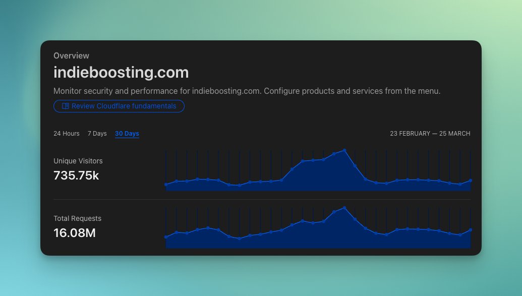 Duy /zuey/ tweet media