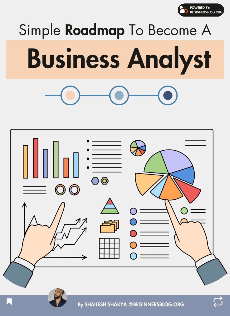 A Business Analyst makes $80,000 Per year

And you can become a BUSINESS ANALYST

I have a simple roadmap to help you get started with Business analyst.

It's 100% for 24 hr.

To get this,
Follow <a href="/beginnersblog1/">Beginnersblog</a>
Like &amp; REPOST
Comment "BUSINESS"

I will send you the link
.
.
.