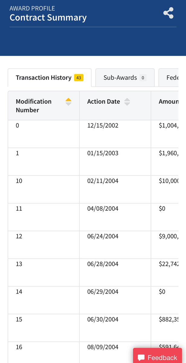 Adam Cochran (adamscochran.eth) tweet media