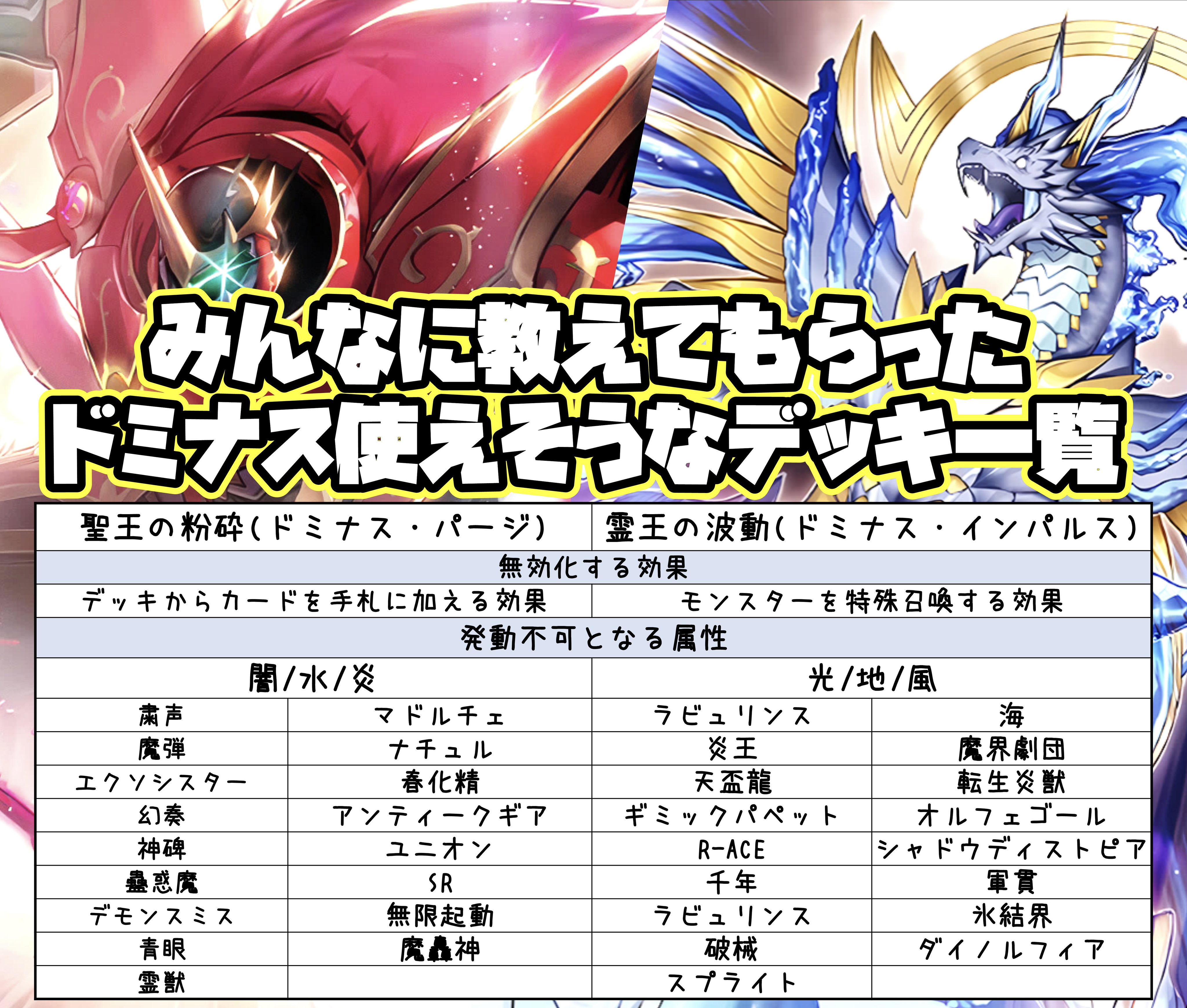 ドミナスパージ入り】ヤミーデッキ+オマケ付き【遊戯王】 楽天市場