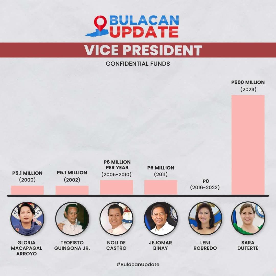 dwarriorgranny's tweet photo. And the winner is … the money eating eagle from davao 😤😤😤 https://t.co/1IQzpXd5il