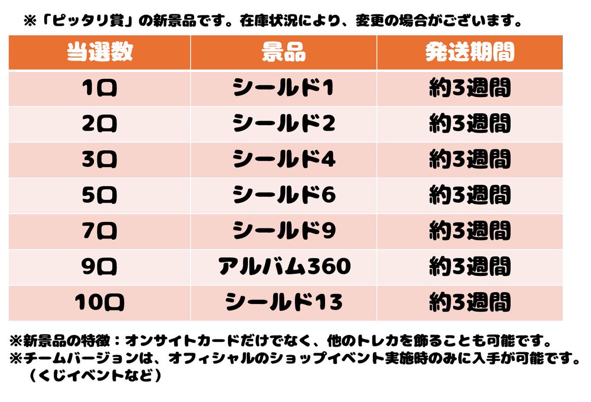 オンサイトカードアルバム360 非売品】Vファーレン長崎 オンサイト