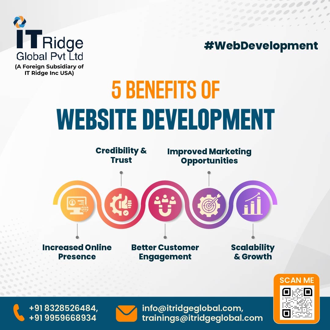 IT Ridge Global Pvt Ltd tweet media