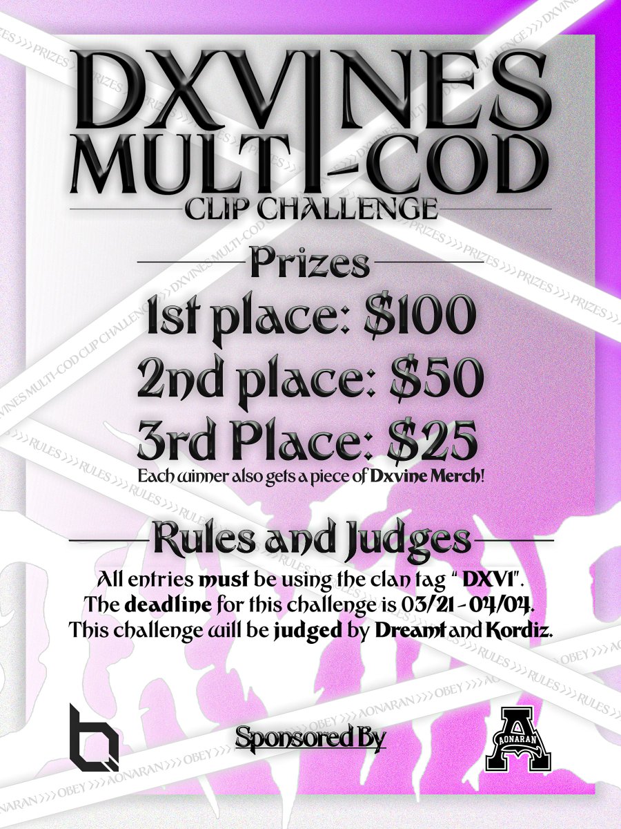 Hows everybody doing on this Clip Challenge? Anyone hit huge yet? ;)