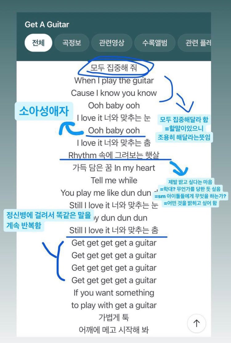 요즘 나오는 진격거 해석 보면 약간 이런거 같음