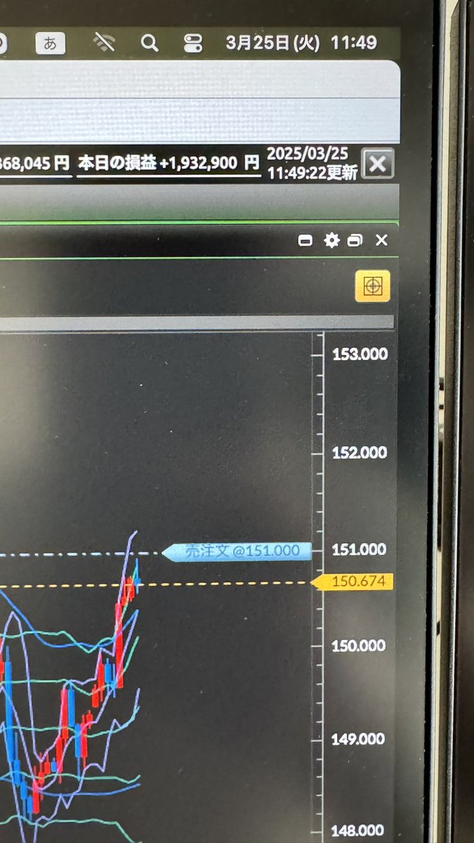 約2ヶ月で+1000万円。 レバレッジ25倍でもできるからハイレバしすぎないでね。