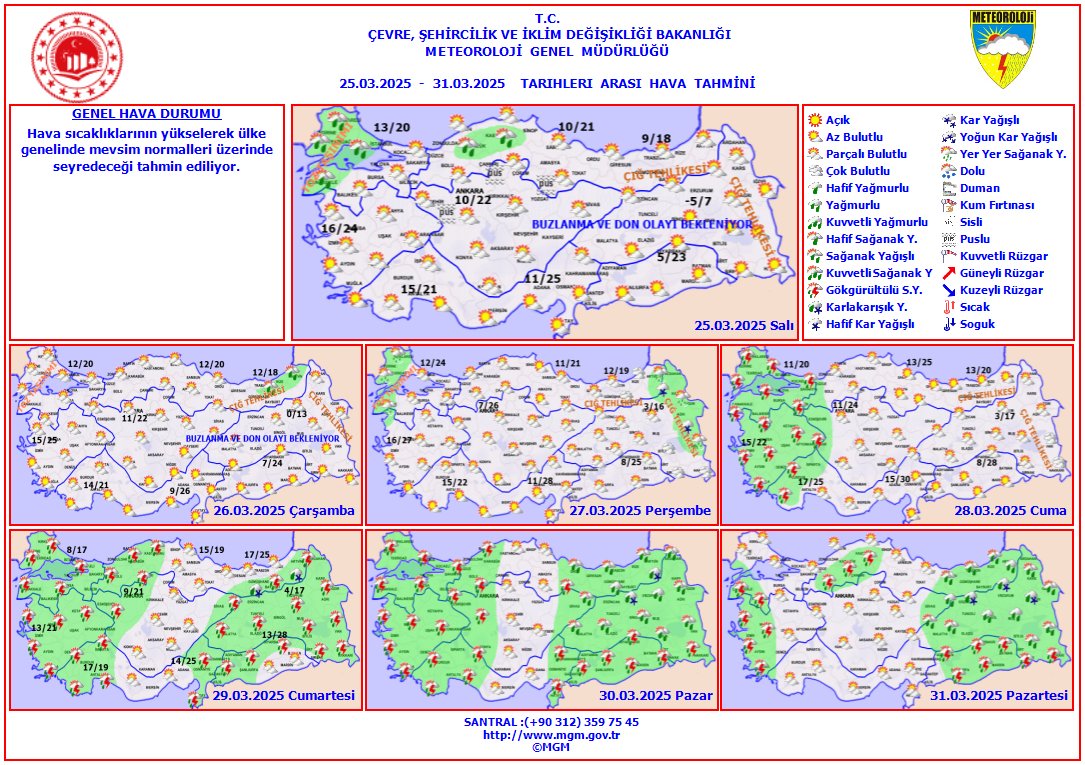 Haftalık Hava Tahmini
🗓️(25 - 31 Mart 2025)
Hava sıcaklıklarının artarak ülkemiz genelinde mevsim normallerin üzerinde seyredeceği tahmin ediliyor.