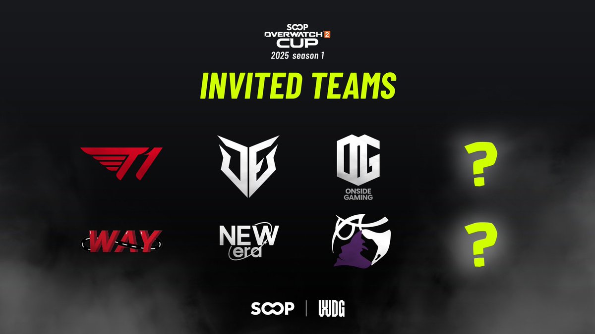 [SOOP OVERWATCH2 CUP 2025 Season 1]

SOOP OVERWATCH2 CUP의 초청 팀을 추가 공개합니다!

<a href="/ONSIDE_GAMING/">ONSIDE GAMING</a>  NEW ERA <a href="/PokerFace_OW/">PokerFace</a> 

남은 두 팀은 어느 팀일까요? 
내일 이 시간을 기다려주세요😉
🗓️예선 참가 마감: D-2,  3/27(목) 23:59 까지
🏆총 상금 1,000만원
🔗esports.sooplive.co.kr/gggl/tournamen…