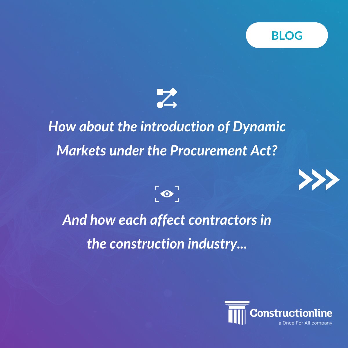 constructline's tweet image. 𝗡𝗘𝗪 𝗕𝗟𝗢𝗚 #DynamicPurchasingSystems vs Dynamic Markets
-What’s the difference?
-What are they?
-Why do they matter in #PublicSectorProcurement?
-How are Dynamic Markets linked to the #ProcurementAct?
👉 bit.ly/4gJs4CS
#DPSConstruction #PublicProcurement