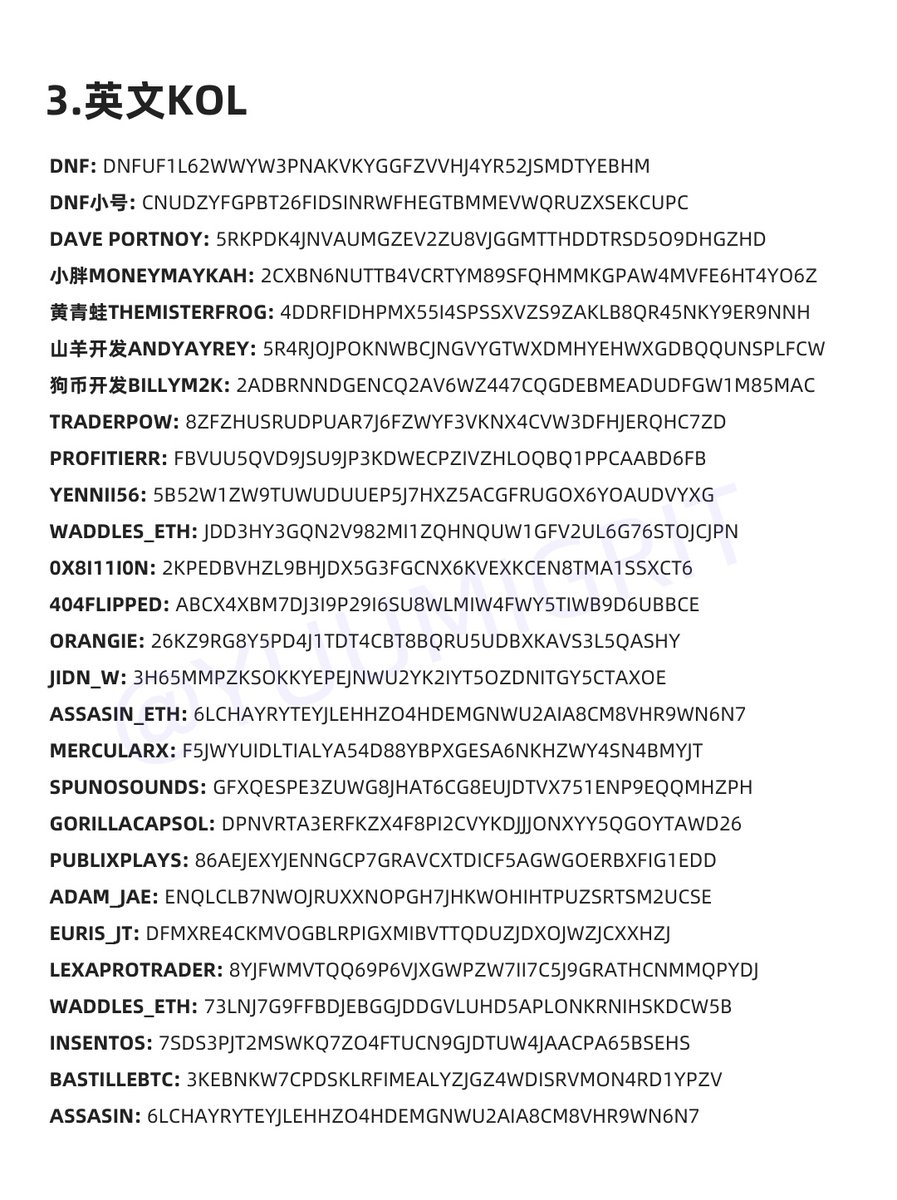 YuumiGrit's tweet image. SOL聪明钱地址我也给你整理好啦！

中英文KOL + D群高手 + 高胜率高利润聪明钱 + 重仓 + 内盘 + 二段高手全打包

✍️手筛精选+Chain.fm、GMGN来源

复制粘贴到GMGN一键导入即可

👇完整版见评论区，快来拿！

#SOL #meme