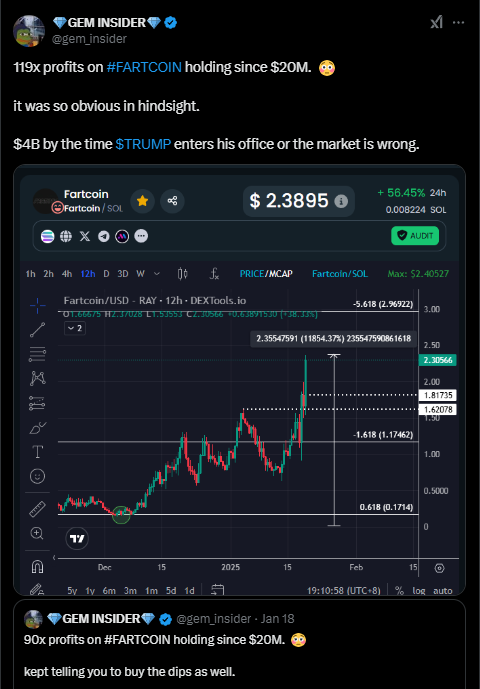 gem_insider's tweet photo. 🚨 IT'S ALMOST TIME FOR THOSE 10X'S AGAIN.

$TOSHI 16x in 2 weeks
$BARRON 23x in 6 hours
#VIRTUAL 106x in 2 months
#FARTCOIN 135x in 3 months
$SPX 90x in 3 months
$PNUT 50x in 5 days
$FWOG 75x in 82 days
$KASPER 240x in 37 days

comment + repost if you want the next 10x play. https://t.co/FSZizxfwIn