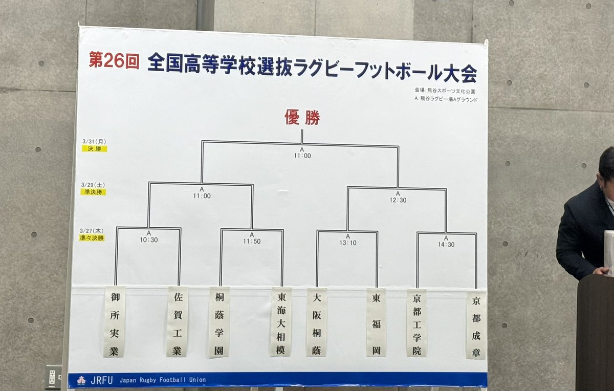 saitoh_k's tweet photo. 選抜大会の準々決勝のカード決定‼︎ https://t.co/3Rrqdwaydi