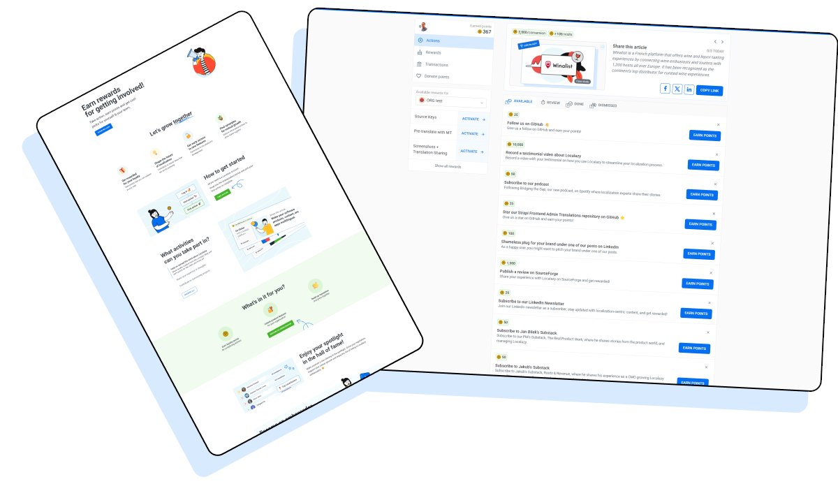 Localazy tweet media