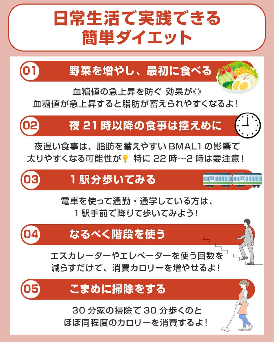 ちょいすケア|日常に"ちょい足し"で創る健やかな未来🌱✨ tweet media
