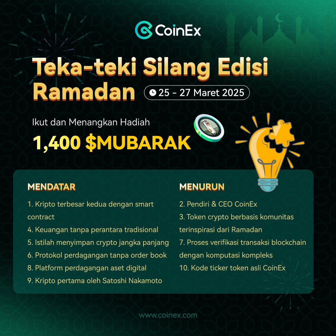 CoinEx Indonesia 🇮🇩 tweet media