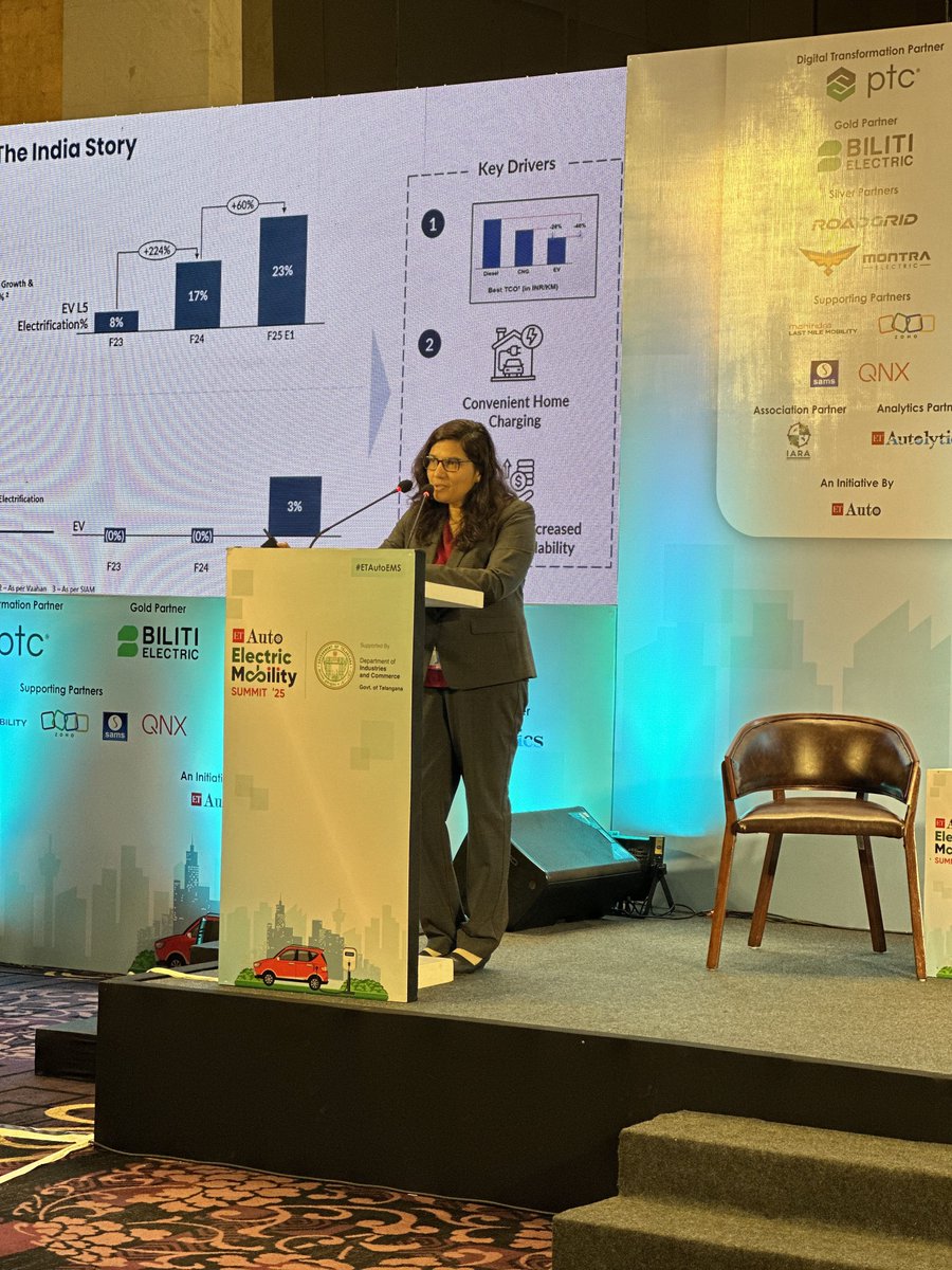 Suman Mishra, Managing Director &amp; CEO of Mahindra Last Mile Mobility, recently spoke at the ETAuto Electric Mobility Summit 2025. She shared key insights on India’s evolving electric mobility landscape and the future of sustainable transportation.