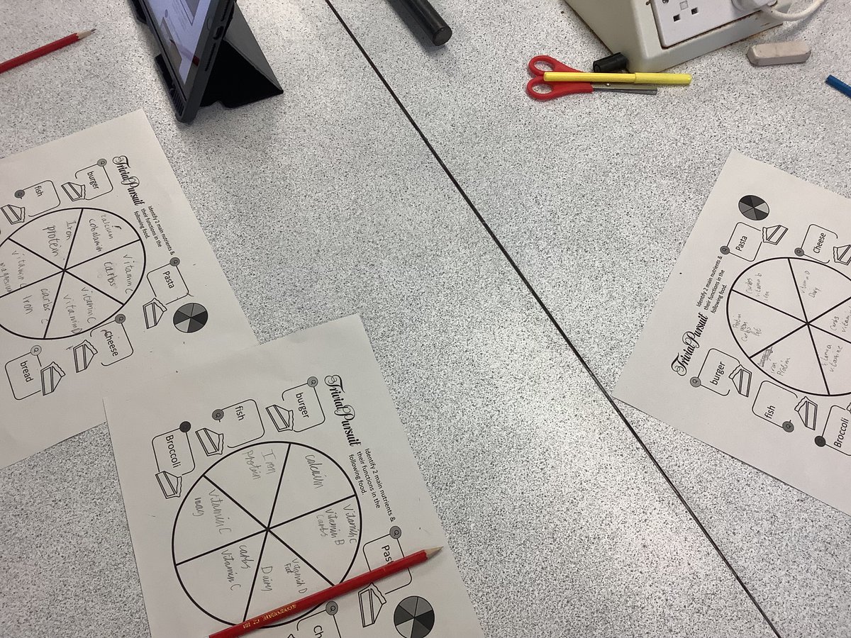 S2 enjoying a game of Nutrient Trivial Pursuit ✏️
<a href="/CraigmountHS/">Craigmount High School</a> <a href="/CHSLearnTeach/">Craigmount L&T</a>