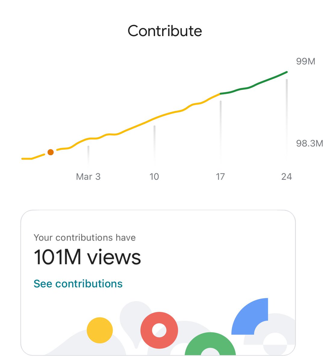 VikiTweets's tweet photo. ⁦@googlemaps⁩ helped me confidently navigate uncharted territories and discover new businesses, attractions around me, and I’ve done my part contributing back. Just hit a whopping #100Million views total🔥 ⁦@Google⁩ ⁦@sundarpichai⁩ https://t.co/IfpZx6LIRA