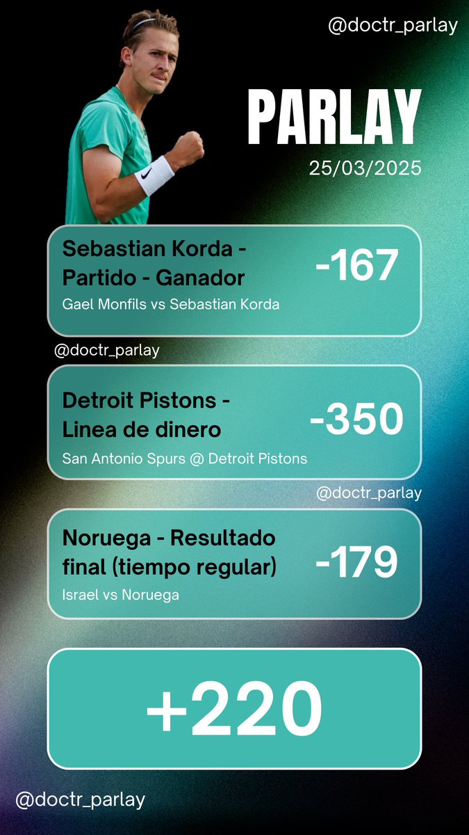 doctr_parlay's tweet photo. El parlay del día ya está listo 💰📈. Análisis preciso, stats de oro y la banca a punto de crecer. ¡Hoy se gana o se gana! 💥⚽🏀
#ParlayDeHoy #GanaHoy #DineroRápido #HoySeGana #Apuesta #CashTime #ParlayMillonario #ganacondoctr #parlay #sports #GamblingX #apuestasdeportivas https://t.co/NnSMJjsT7D