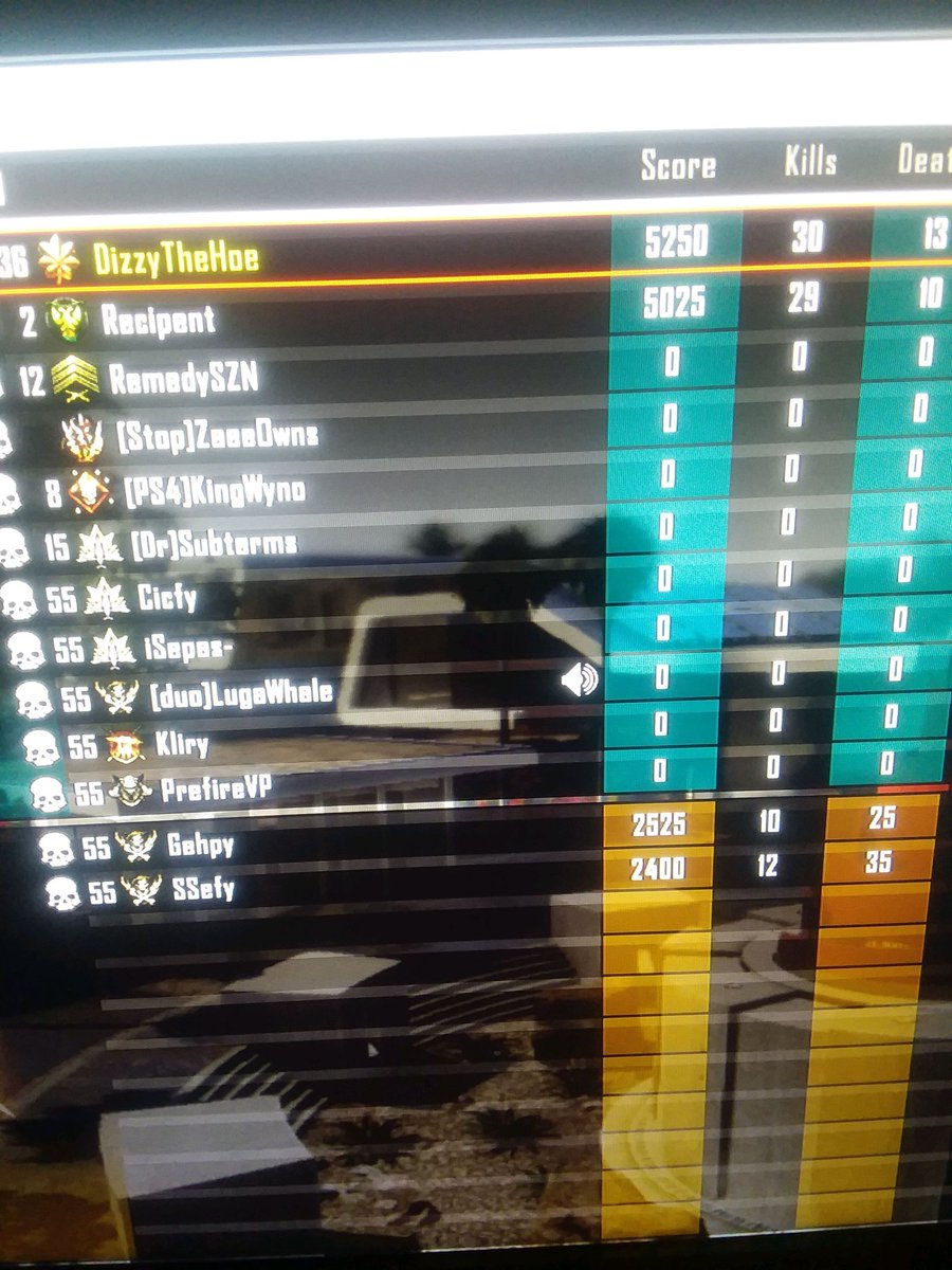 DizzyTheHoe's tweet photo. I miss Bo3, Bo2, and Ww2 with my circle🥲 https://t.co/bbbmHJspWI