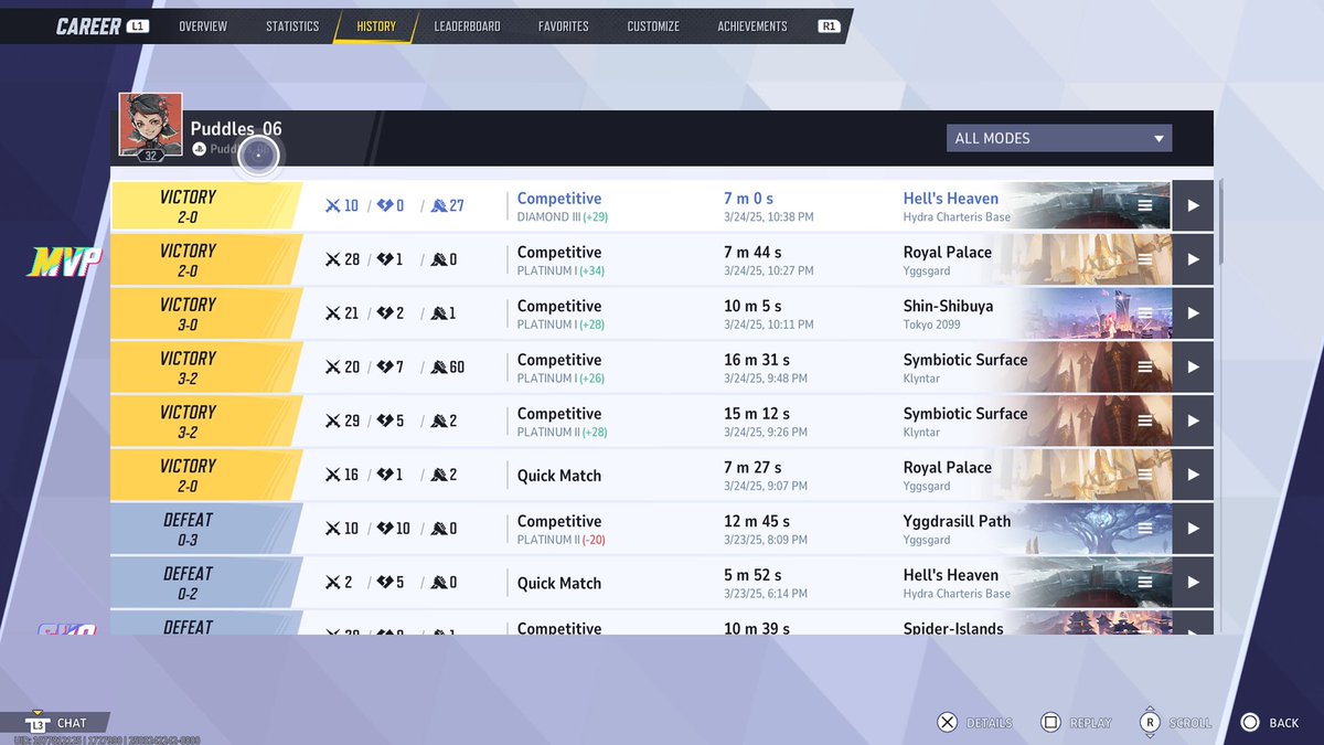 Tom368's tweet image. Console Pleb finally gets diamond. #MarvelRivals #PeniParker