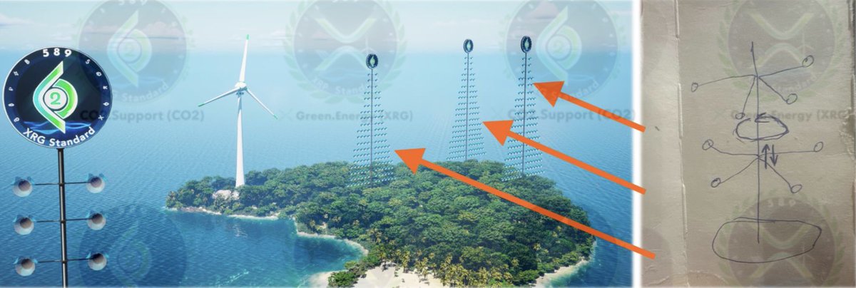 Xgreen_energy's tweet photo. 🌞 At https://t.co/EtTDfLKRoU (XRG) on XRP Ledger (XRPL), we’ve reinvented the solar panel: 🔍 Lenses amplify light 🔁 Panels rotate like sunflowers 🌡️ Overheating? Perfect — we capture heat, launch Absorption Cooling System (AOC) and generate secondary energy!
⚡ Smart system: → More electricity → Less loss → Longer lifespan 💚 All tokenized in XRG and verified via https://t.co/34hTBAXFWR (CO2) Not just solar panels — a solar-powered economy. #xGreenEnergy #CO2Support #XRPL #Solar2_0