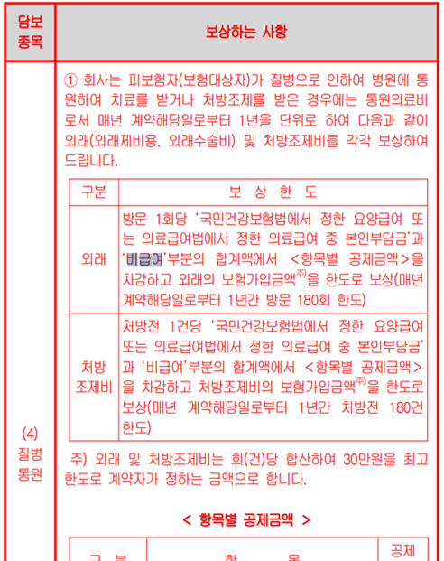 gyeon_baeg's tweet image. 비급여 재활 치료(도수 재활) 관련 손해보험사와 싸운 썰

며칠 안 된 따끈따끈 한 썰이다 .. 

목뼈 가 심각한 지그재그로 되어있고, 
골반 통증도 너무 심해서 걷지 못 할 정도였다, 
그래서 도수 치료 + 재활 치료 병행해서 시행 하고 있었고,

해당 병명으로는 주 1회 정도 도수치료를 받았다,…