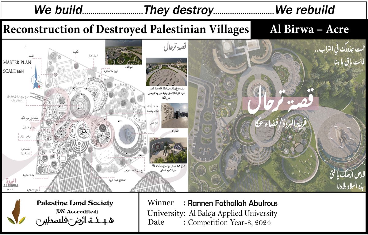 Al Birwa
The birthplace of  Mahmoud Darwish. 
In 1948, the people of the village, both Christians and Muslims, fought against the  Haganah gangs which attacked the village repeatedly.  The village was attacked and all the people were expelled to nearby villages and to Lebanon.