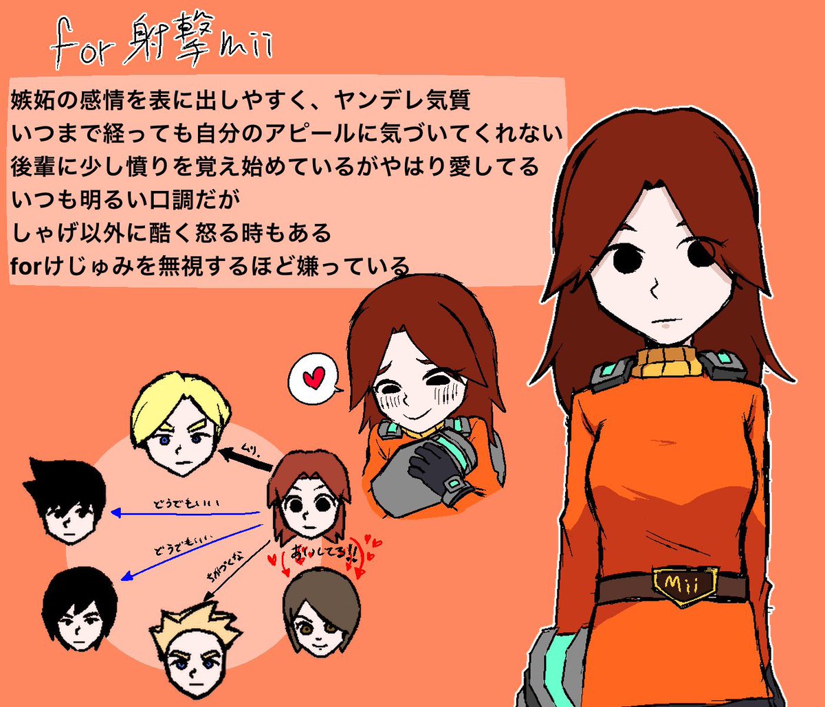 ちと直しましたわ〜 #miiファイター #miiFighter