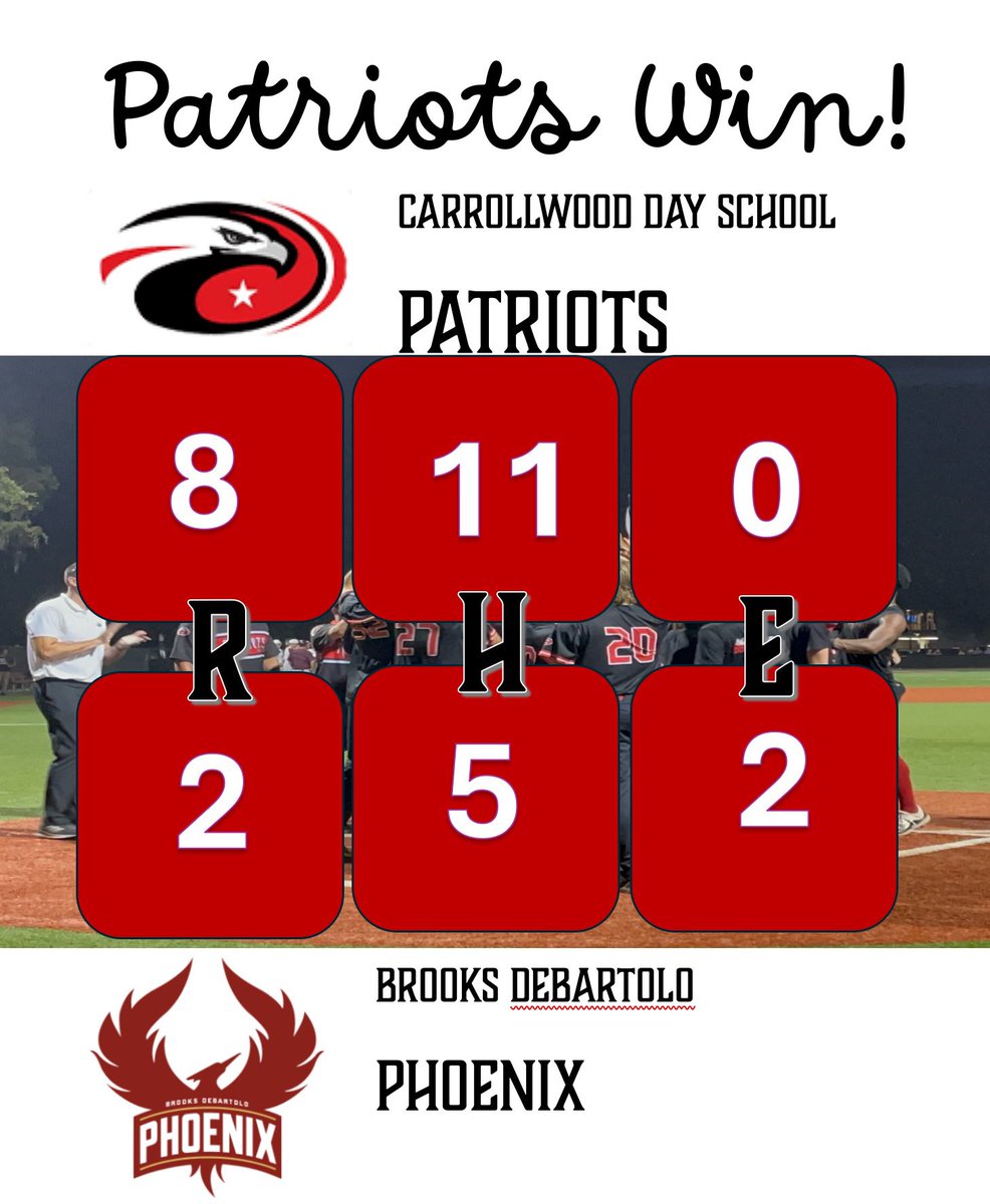 Celebrating our 2025 seniors with a win tonight! <a href="/mazur1_evan/">Evan Mazur</a> getting the win with <a href="/_MatthewPorta25/">Matthew Porta</a> closing it down in the 7th, <a href="/AllenGSoriano1/">Allen G. Soriano</a> #anderson and #brown each with multiple hits and RBIs. Find us back in action at home tomorrow against Cambridge