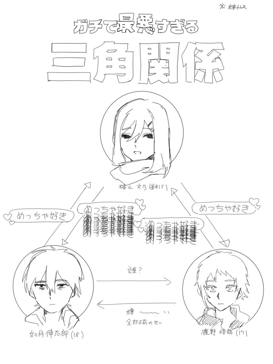 穀倉 tweet media
