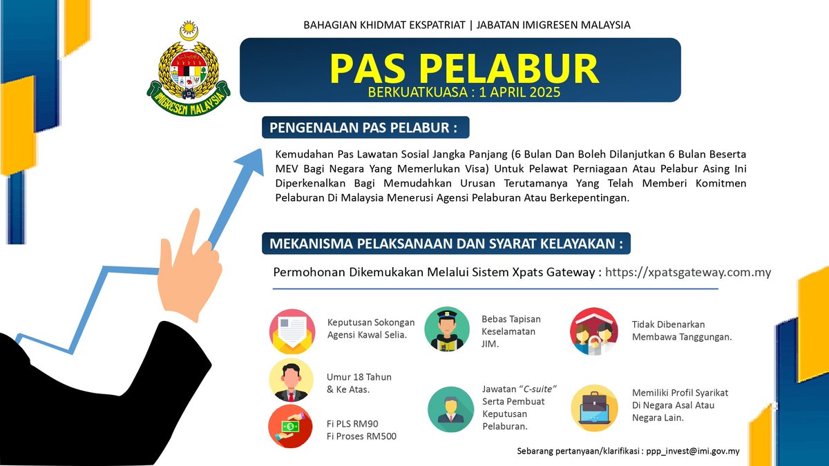 imigresenmy's tweet photo. Pas Lawatan Sosial Jangka Panjang diperkenalkan bagi memudahkan kemasukan pelawat perniagaan dan pelabur asing yang telah komited untuk melabur di Malaysia melalui agensi pelaburan atau agensi berkaitan yang diiktiraf.
https://t.co/co17bvPc0V https://t.co/XdkrH249oq