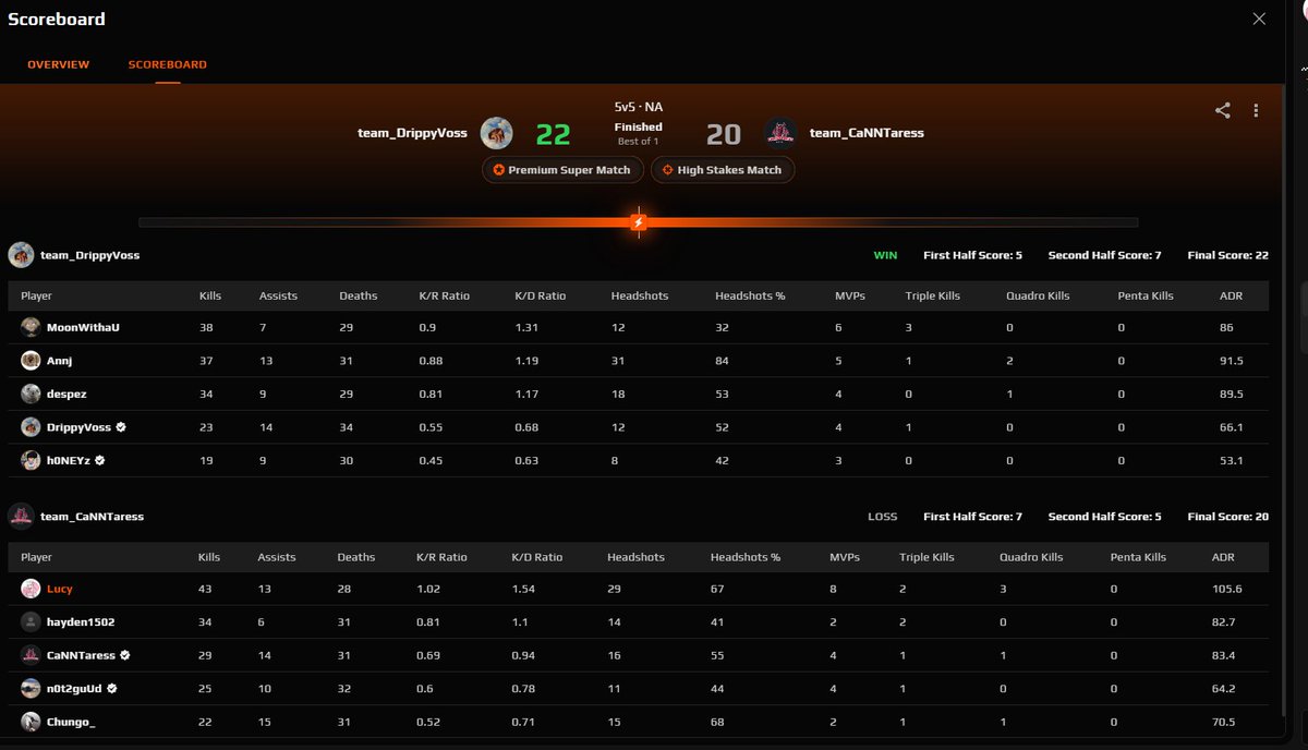 Lucy🏳️⚧️🐾 tweet media