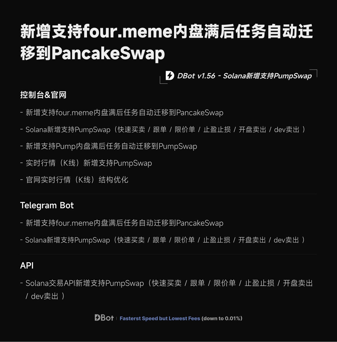🤖#DBot v1.56:  新增支持https://t.co/SWZ7Cu0tqq内盘满后任务自动迁移到PancakeSwap😎Solana新增支持PumpSwap 🔥  最全面的一站式机器人：实时行情K线+极速个性化交易，免费体验0-1区块闪电成交