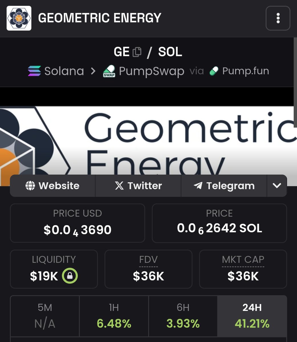 Calling $GE at 36.9k MCAP

GEOMETRIC ENERGY

@GEOMETRICENERGY

geometricenergy.ca

dexscreener.com/solana/j5jd85d…

300k volume on Day 1 launch and through an entire market cycle already. Dexscreener updated and Coin Gecko incoming.